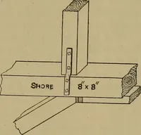An illustration from Cassells' carpentry and joinery (1907)