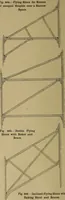 Picture 431 of 1062 from Cassells' carpentry and joinery (1907), leaf 259