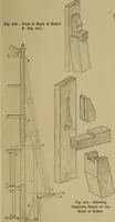 Picture 436 of 1062 from Cassells' carpentry and joinery (1907), leaf 266