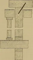 An illustration from Cassells' carpentry and joinery (1907)