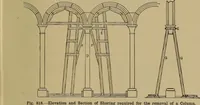 Picture 441 of 1062 from Cassells' carpentry and joinery (1907), leaf 268