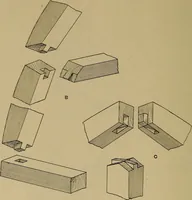 Picture 444 of 1062 from Cassells' carpentry and joinery (1907), leaf 271