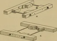 An illustration from Cassells' carpentry and joinery (1907)