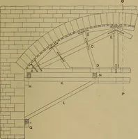 Picture 446 of 1062 from Cassells' carpentry and joinery (1907), leaf 272