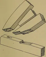 An illustration from Cassells' carpentry and joinery (1907)