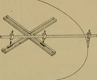 An illustration from Cassells' carpentry and joinery (1907)