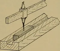 An illustration from Cassells' carpentry and joinery (1907)