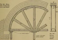 Picture 463 of 1062 from Cassells' carpentry and joinery (1907), leaf 280