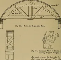 Picture 464 of 1062 from Cassells' carpentry and joinery (1907), leaf 281