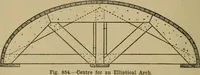 Picture 465 of 1062 from Cassells' carpentry and joinery (1907), leaf 281