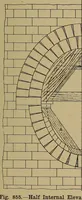 Picture 466 of 1062 from Cassells' carpentry and joinery (1907), leaf 282
