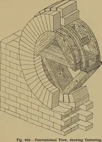 Picture 467 of 1062 from Cassells' carpentry and joinery (1907), leaf 282