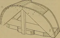 An illustration from Cassells' carpentry and joinery (1907)