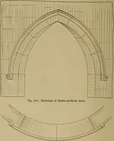 Picture 478 of 1062 from Cassells' carpentry and joinery (1907), leaf 289
