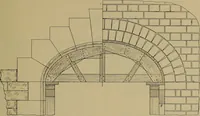 An illustration from Cassells' carpentry and joinery (1907)