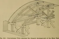 Picture 488 of 1062 from Cassells' carpentry and joinery (1907), leaf 297