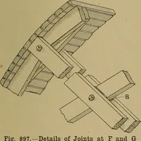 Picture 490 of 1062 from Cassells' carpentry and joinery (1907), leaf 298