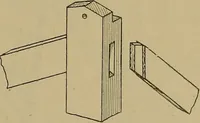 Picture 492 of 1062 from Cassells' carpentry and joinery (1907), leaf 298