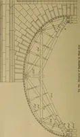 An illustration from Cassells' carpentry and joinery (1907)