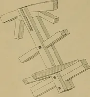 An illustration from Cassells' carpentry and joinery (1907)