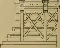 An illustration from Cassells' carpentry and joinery (1907)