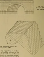 Picture 503 of 1062 from Cassells' carpentry and joinery (1907), leaf 305