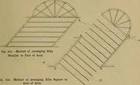 Picture 504 of 1062 from Cassells' carpentry and joinery (1907), leaf 306