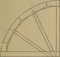 Picture 507 of 1062 from Cassells' carpentry and joinery (1907), leaf 308