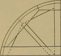 An illustration from Cassells' carpentry and joinery (1907)