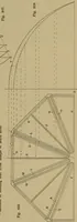 An illustration from Cassells' carpentry and joinery (1907)