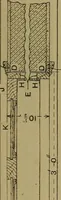 An illustration from Cassells' carpentry and joinery (1907)