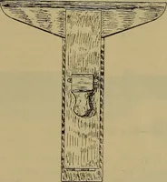 An illustration from Cassells' carpentry and joinery (1907)