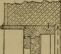 An illustration from Cassells' carpentry and joinery (1907)