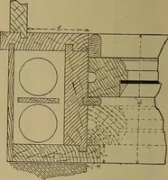 An illustration from Cassells' carpentry and joinery (1907)