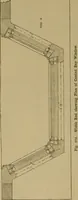 An illustration from Cassells' carpentry and joinery (1907)