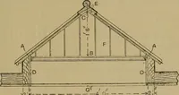 Picture 542 of 1062 from Cassells' carpentry and joinery (1907), leaf 328
