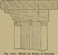 Picture 561 of 1062 from Cassells' carpentry and joinery (1907), leaf 338