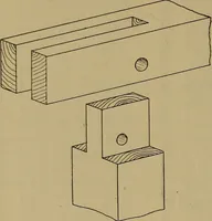 An illustration from Cassells' carpentry and joinery (1907)