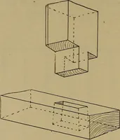 An illustration from Cassells' carpentry and joinery (1907)