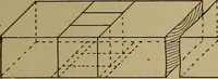 An illustration from Cassells' carpentry and joinery (1907)