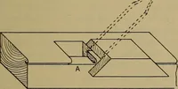 An illustration from Cassells' carpentry and joinery (1907)