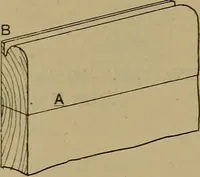 An illustration from Cassells' carpentry and joinery (1907)
