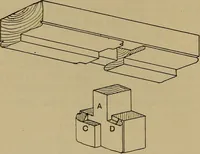 Picture 582 of 1062 from Cassells' carpentry and joinery (1907), leaf 347