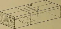 An illustration from Cassells' carpentry and joinery (1907)