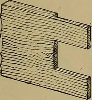 An illustration from Cassells' carpentry and joinery (1907)