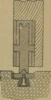An illustration from Cassells' carpentry and joinery (1907)