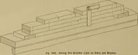 An illustration from Cassells' carpentry and joinery (1907)