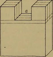 An illustration from Cassells' carpentry and joinery (1907)