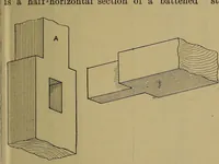 An illustration from Cassells' carpentry and joinery (1907)