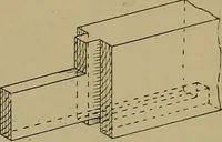 An illustration from Cassells' carpentry and joinery (1907)